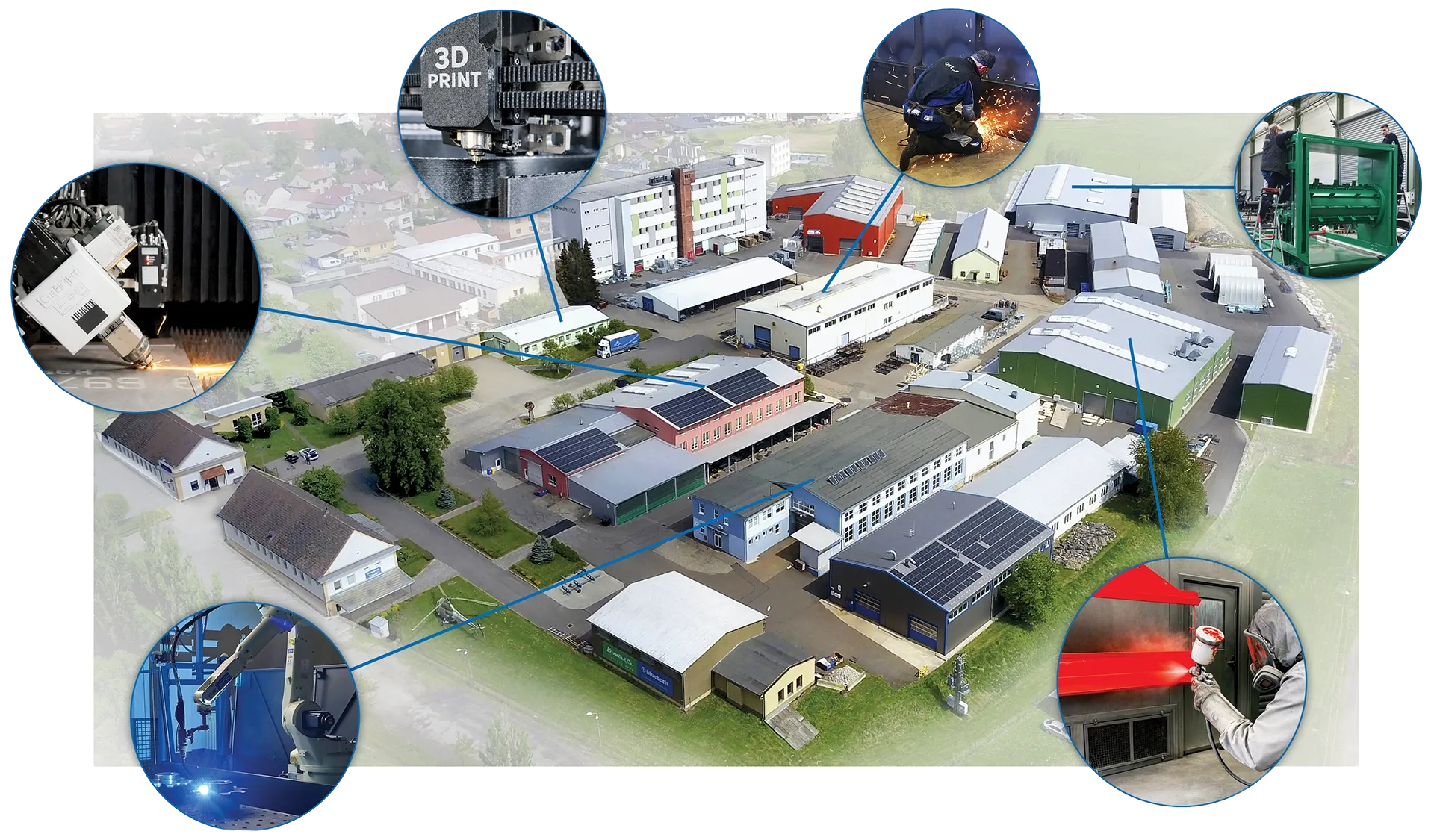 Site map of the factory grounds